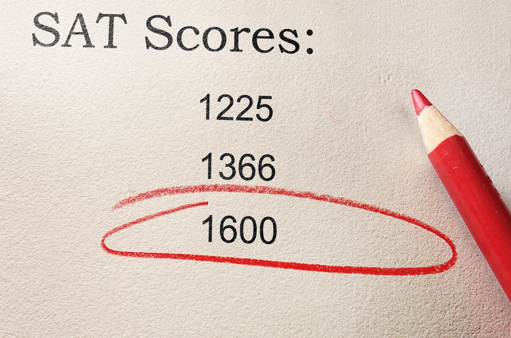 950 sat score percentile